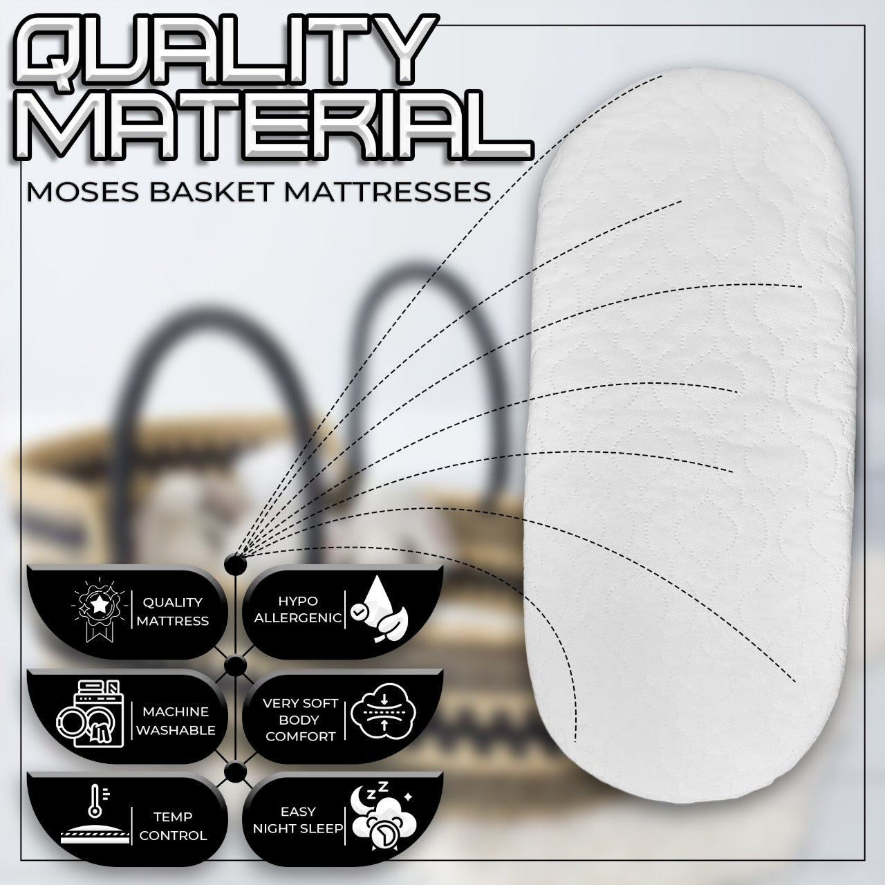 ( 76 x 33 ) Moses Pram Basket Mattress 4cm Height Oval Shaped, Waterproof